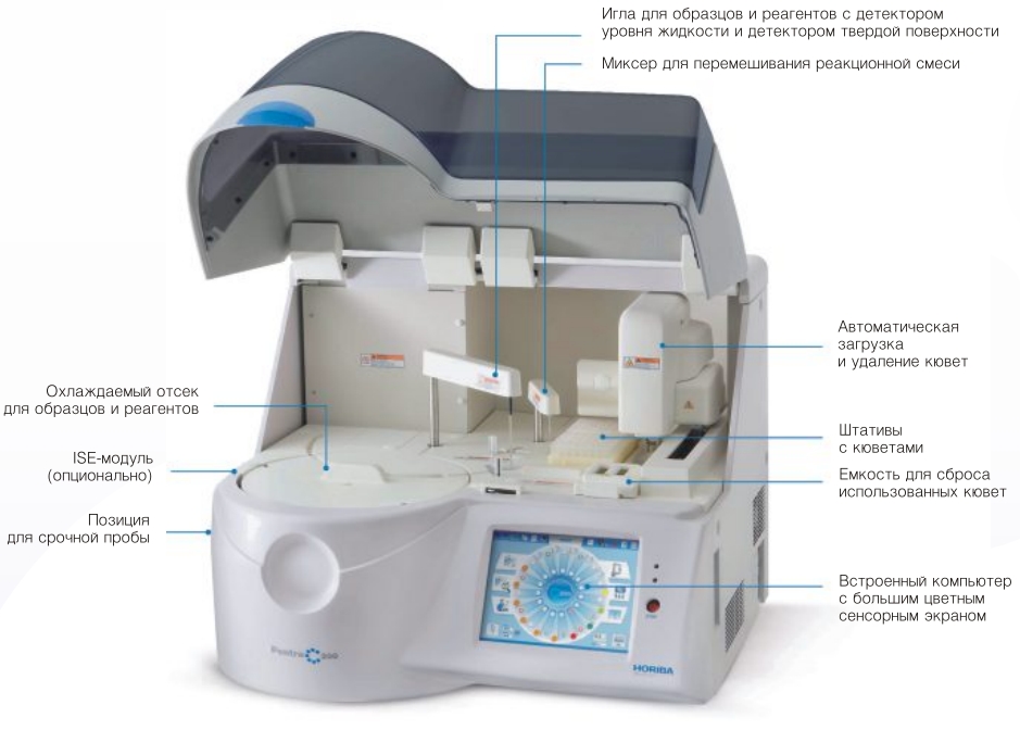 Автоматический биохимический анализатор ABX Pentra 200/ ABX Pentra C200