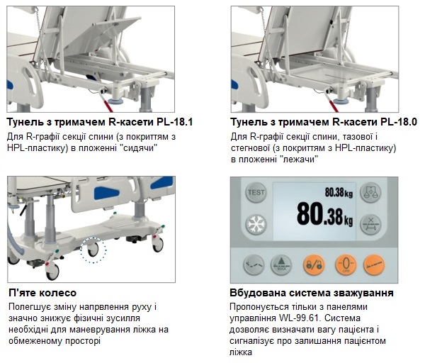 Багатофункціональне комплексне ліжко для інтенсивної терапії Famed LE-12