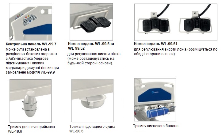 Багатофункціональне комплексне ліжко для інтенсивної терапії Famed LE-12