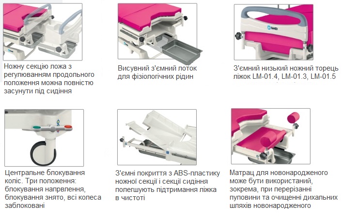 Крісло-ліжко для допомоги при пологах Famed LM-01.3