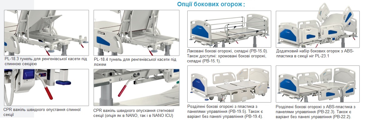 Реабілітаційне ліжко Famed Nano