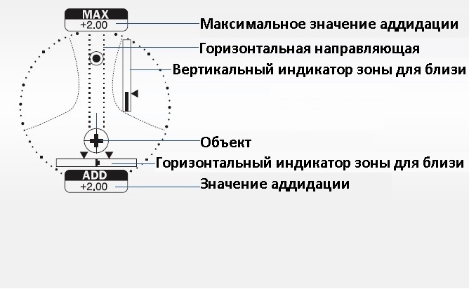 Автоматический диоптриметр Huvitz CLM-3100P