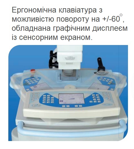 Мобільна С-дуга TECHNIX TCA 6 R/S